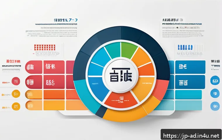 広告代理店の成功事例から学ぶブランド戦略の秘訣とは? 4 광고홍보사 브랜딩 사례 연구 관련 이미지 2